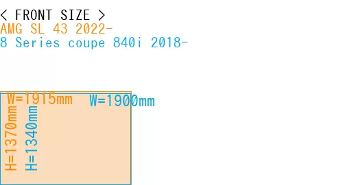 #AMG SL 43 2022- + 8 Series coupe 840i 2018-
